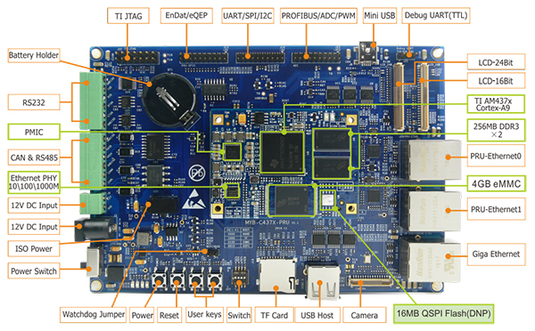 Image 3