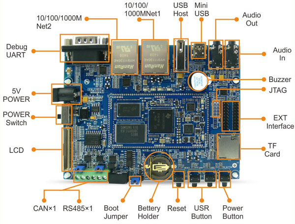 Image 3