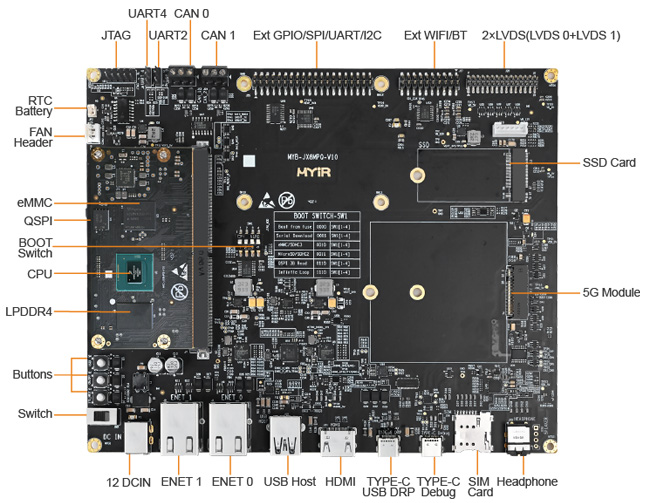 Image 3