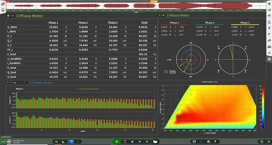 POWER ANALYSIS