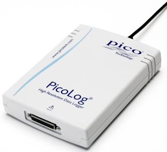 ADC-20 and ADC-24